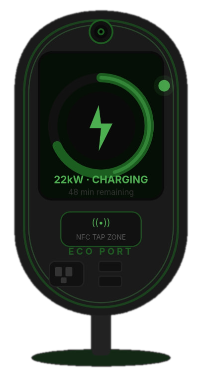 Eco Port smart EV charger